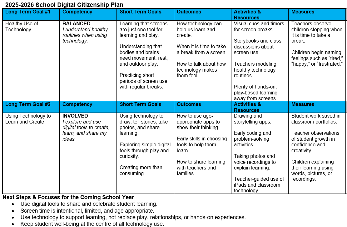 2025 -026 Digital Citizenship Plan